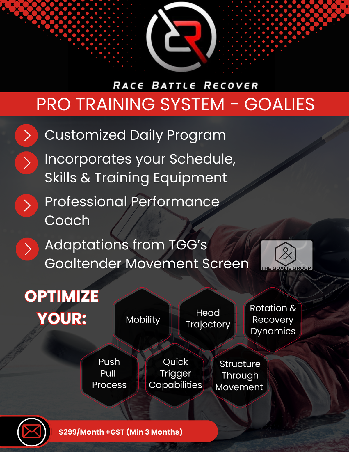 RBR PRO System for GOALIES