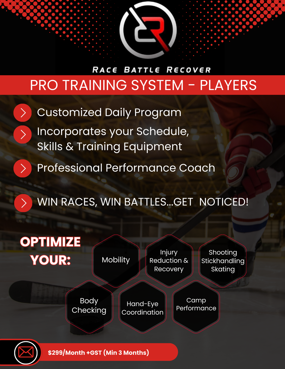 RBR PRO System for PLAYERS
