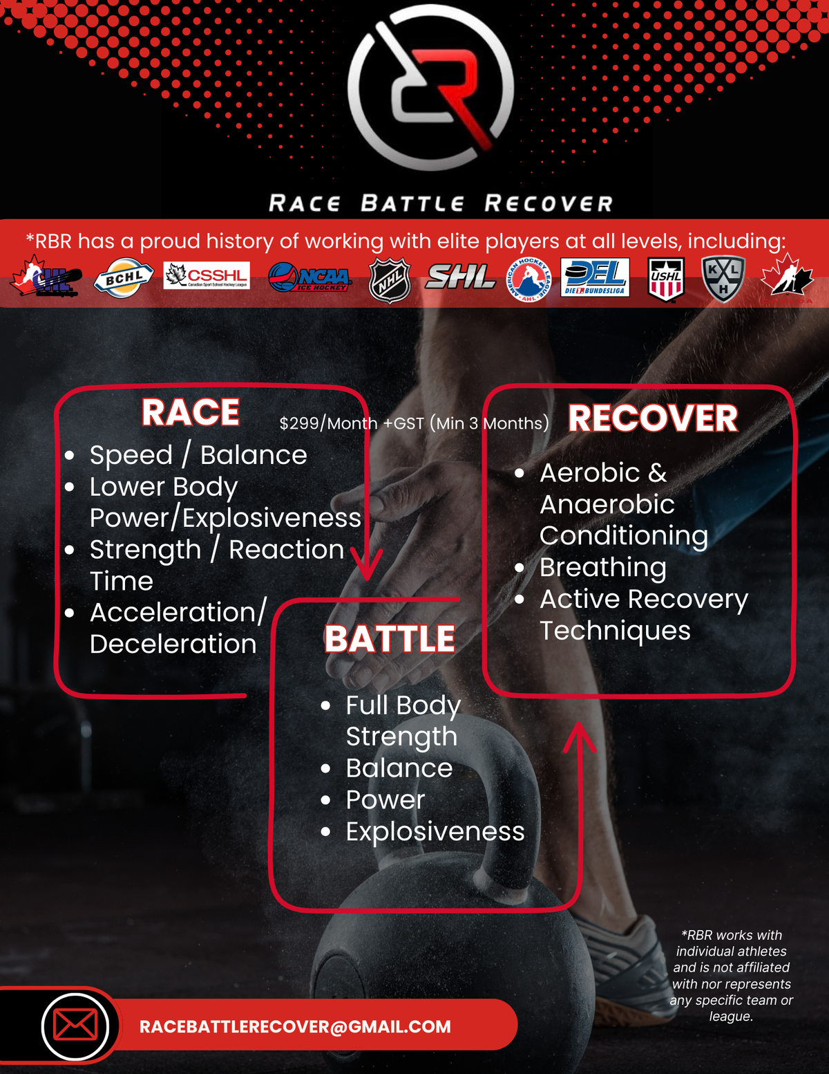 RBR Platinum System for Players