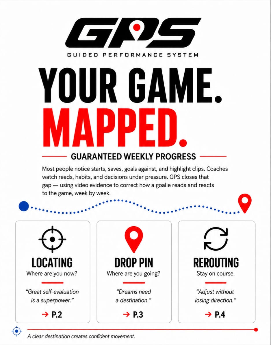GPS Goalie - Pro